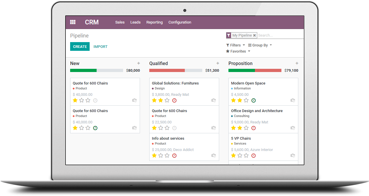 Odoo CRM
